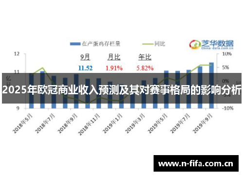 2025年欧冠商业收入预测及其对赛事格局的影响分析 2025年欧冠商业收入预测及其对赛事格局的影响分析