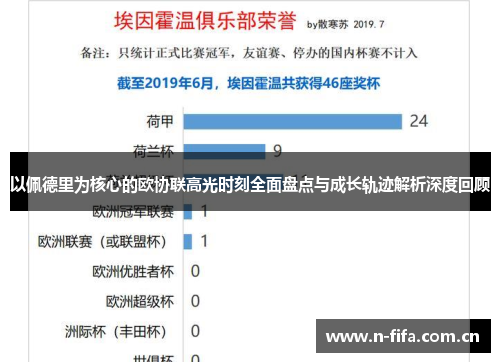 以佩德里为核心的欧协联高光时刻全面盘点与成长轨迹解析深度回顾